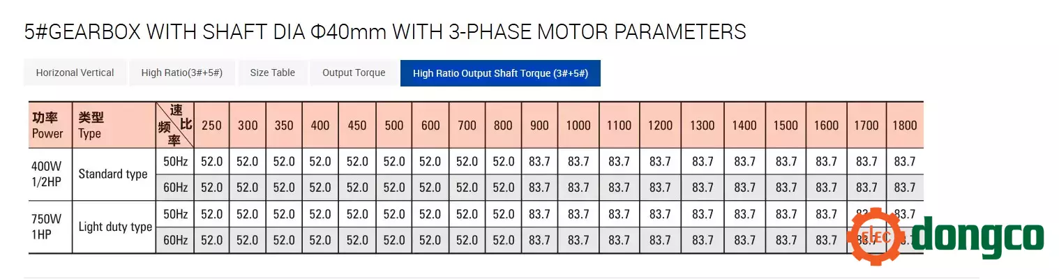 high-ratio-output-shaft-torque-35.webp